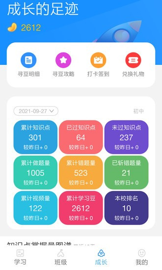 統一ai0