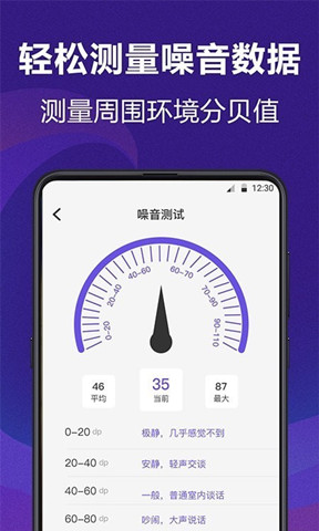 AI測量工具1