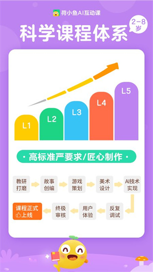 荷小魚(yú)ai互動(dòng)課0