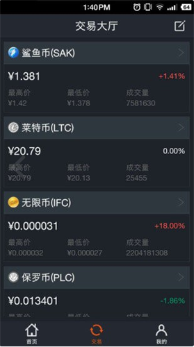 聚幣網2
