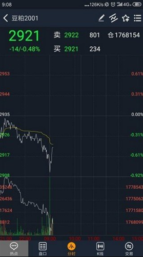 盤立方app官方版2