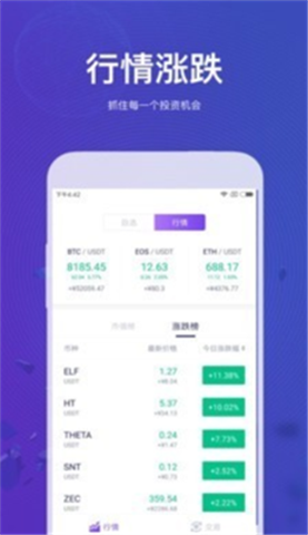 幣加索交易所0