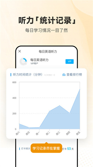 每日英語聽力1