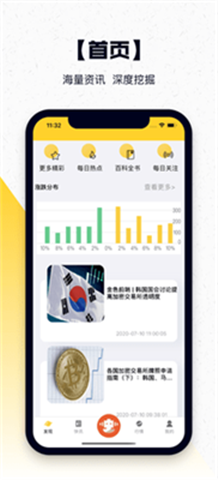 幣鏈交易所0