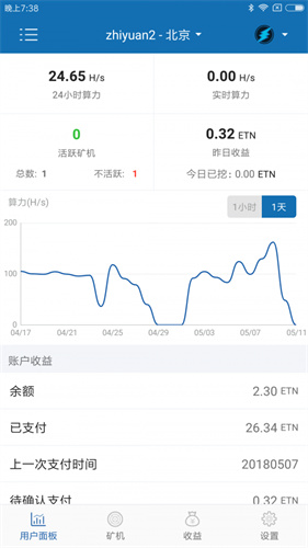 幣印礦池3