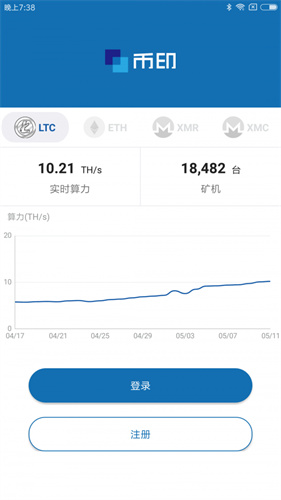 幣印礦池0