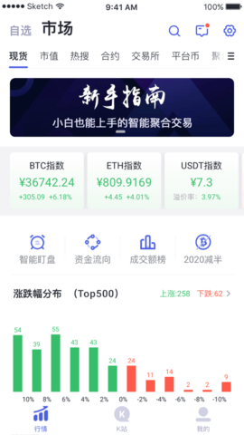 GoldCoin數字貨幣2