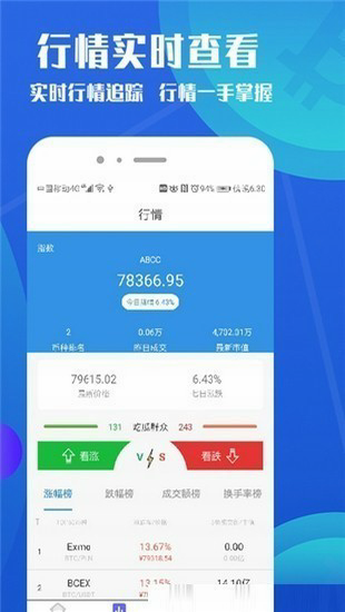 bitcoin交易平臺2