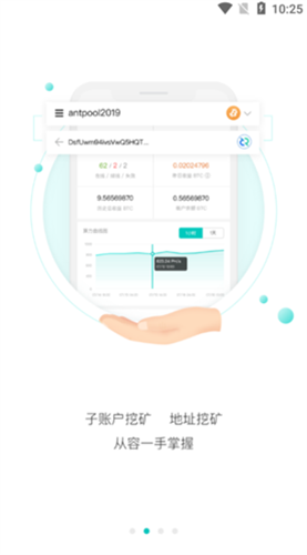 antpool礦池2