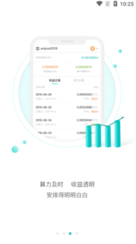antpool礦池0
