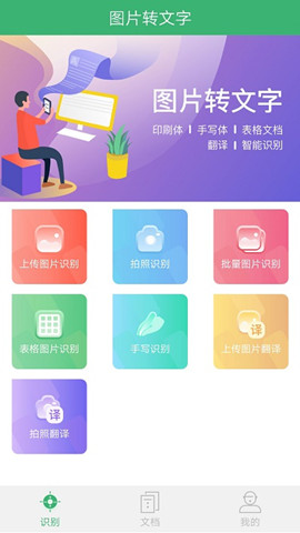 圖片轉文字ai識別0