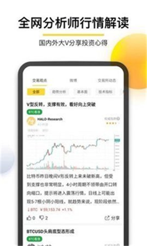 幣卡丘交易所0