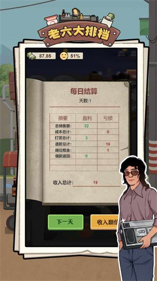 老六大排檔0