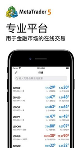 MetaTrader52