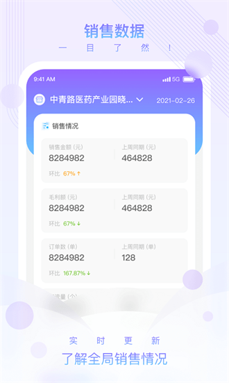 藥店管家2