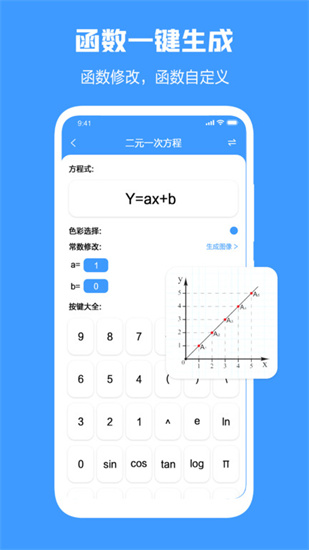 幾何畫板0