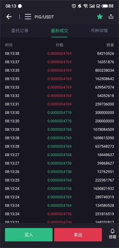 pigcoin幣交易平臺2