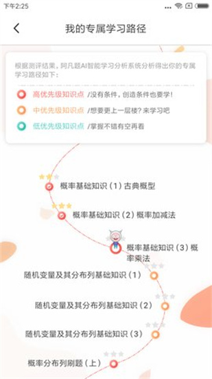 阿凡題名師ai課1