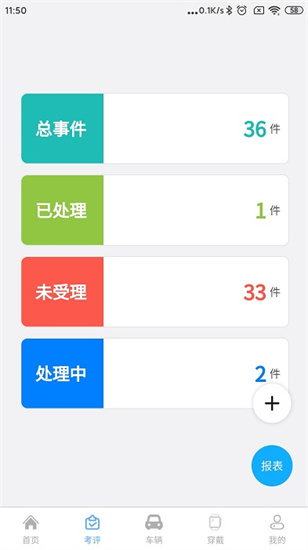 操舞ai0