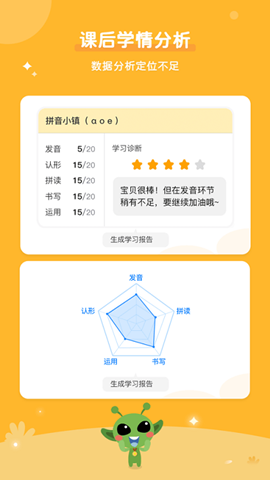 咕嚕ai課3