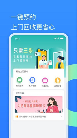 可見ai分類0
