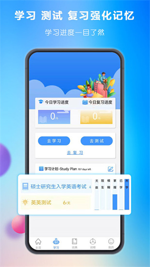關聯背單詞3