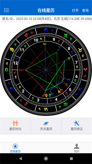 81pan占星網2