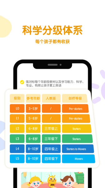 呱呱蜂ai課1