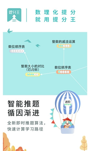 提分王ai陪學2