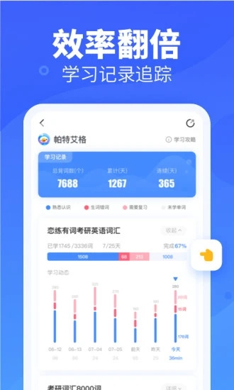 樂詞0