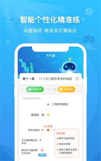 101鯨練ai題庫0