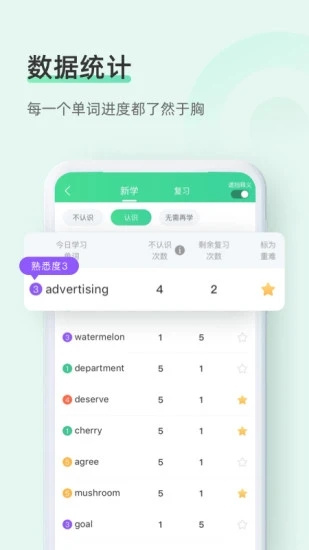 知米背單詞1