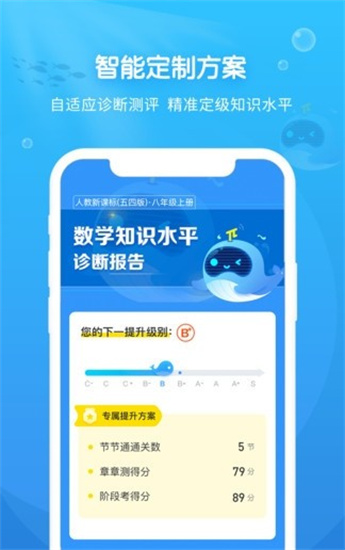 101鯨練ai題庫2