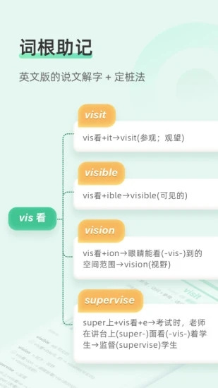 知米背單詞0