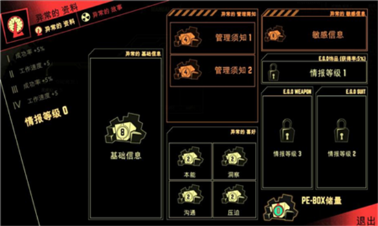 腦葉公司0
