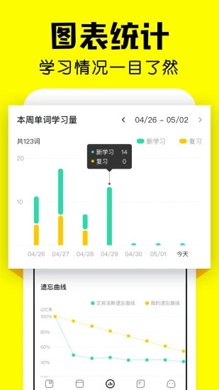 瘋狂背單詞2