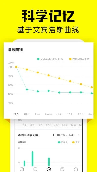 瘋狂背單詞1