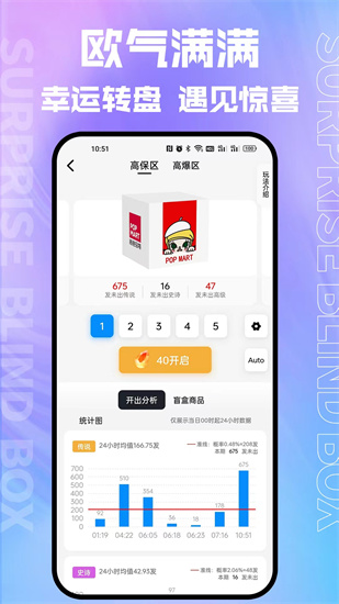 樂箱1