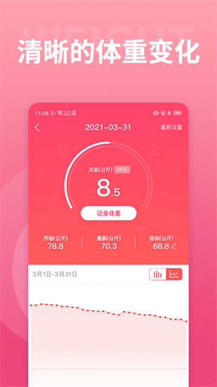 減肥小秘書1