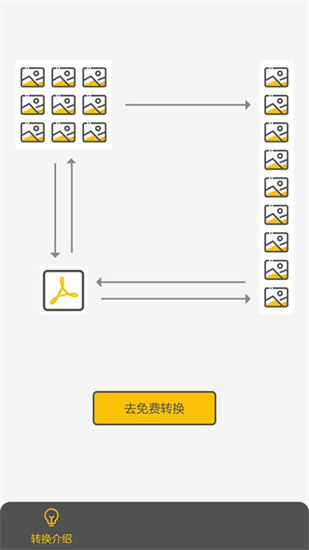圖片快轉1