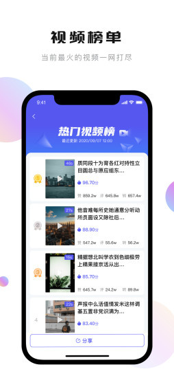 輕抖去水印3