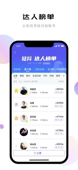 輕抖去水印1