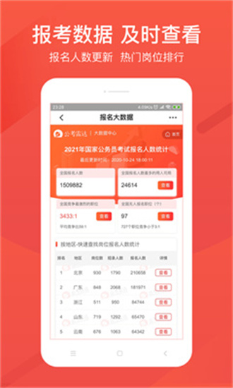 批改網3