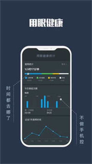 夜間模式1