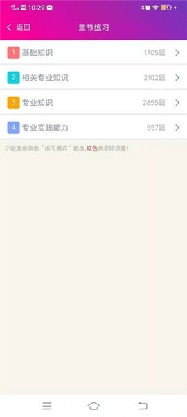 內科學主治醫師總題庫app0