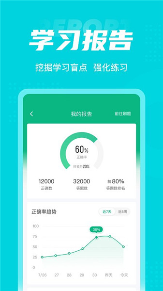 心理咨詢師考試聚題庫(kù)2