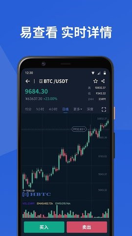全球博覽GDS交易所1