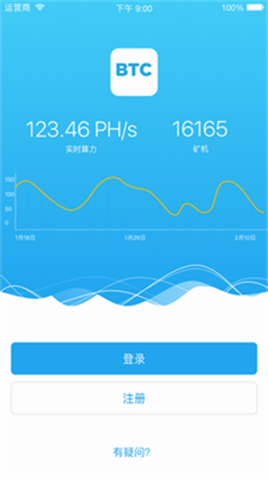 中國btc交易平臺官網下載安裝手機版0