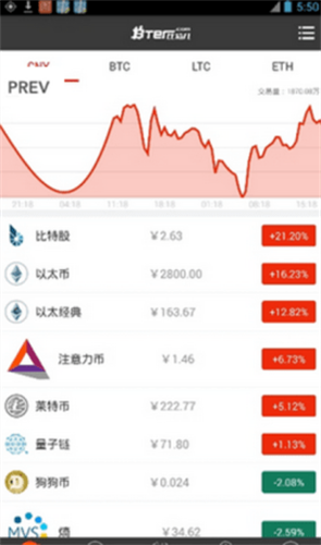 geminiapp手機版中文版2
