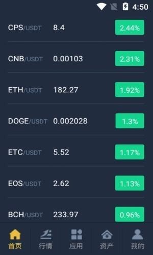 C網交易所1